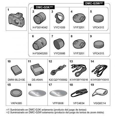 DMC-G3WEC-K,R,W, CAMARA DIGITAL LENTES INTERCAMBIABLES y