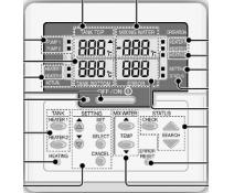 A75C3540 Mando distancia PANASONIC =CWA75C3540