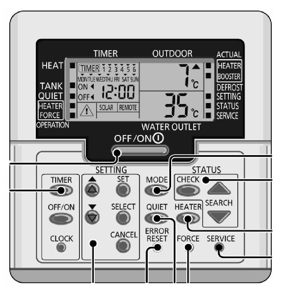 A75C3998 Mando distancia PANASONIC =CWA75C3998  para los modelos :WH-SHF09D3E5 - WH-SHF12D6E5