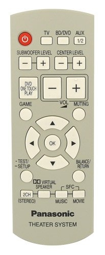 N2QAYB000250 Mando distancia original PANASONIC  para los modelos: